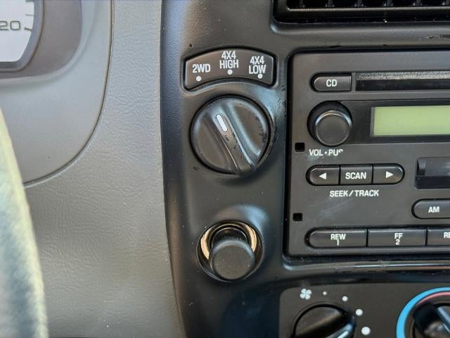 2004 Ford Ranger Edge Plus