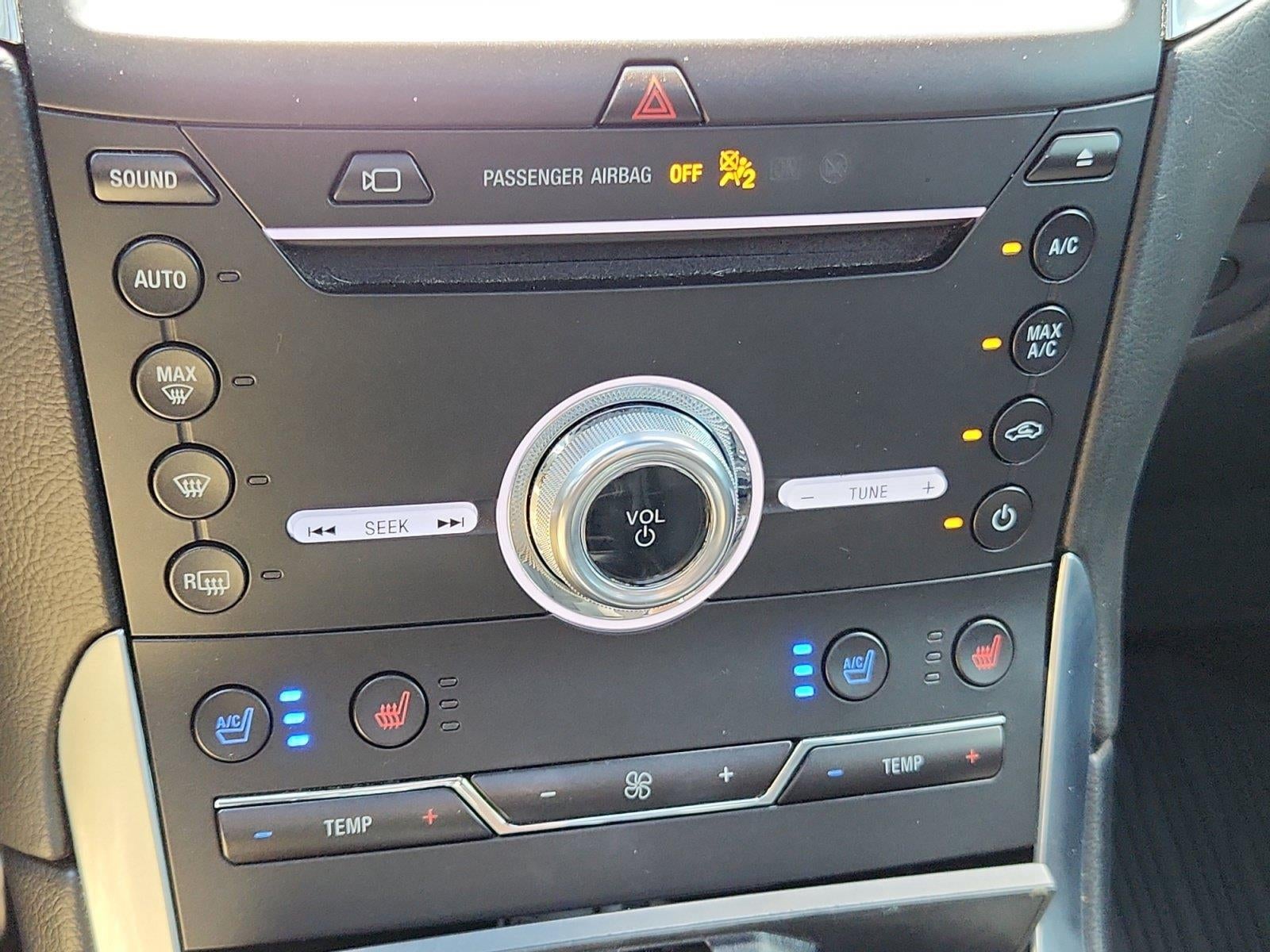 2019 Ford Edge ST